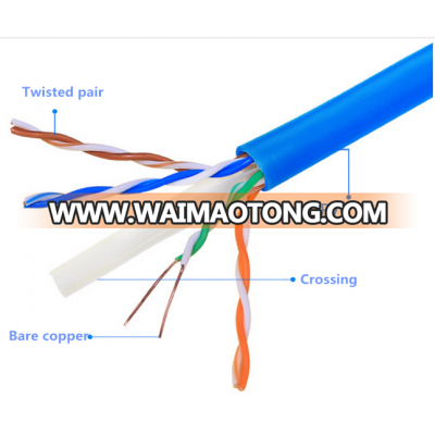 Customized colors and specification UTP Cable Cat6 price 1000 foot/roll