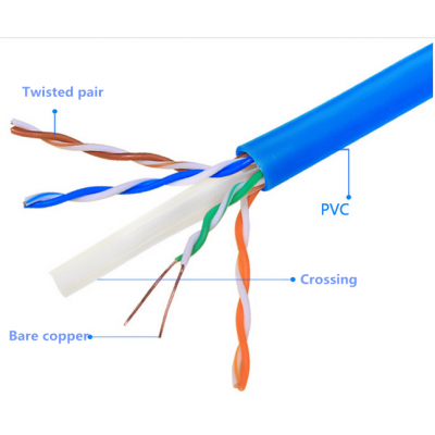 8 Number of Pure Copper Conductor UTP Cable Cat6 Price Per Roll